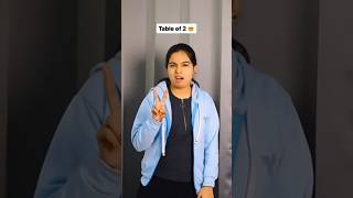 2 ka pahada 😂🔥v comedy funny relatable explore ytshorts priyalkukreja [upl. by Rossie853]