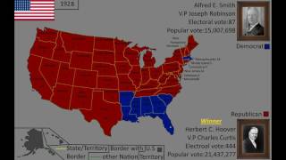 RevisedUS Presidential Elections 17892016 [upl. by Anaicul921]