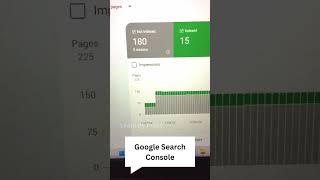 Google search console  Google search console error fix [upl. by Anilat309]