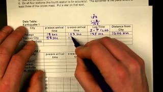 Locating the Epicenter of an Earthquake [upl. by Ranita]