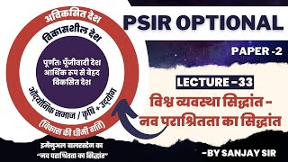 विश्व व्यवस्था सिद्धांत  नव पराश्रितता का सिद्धांत  Lecture  33PS amp IR Optional Sanjay SirUPSC [upl. by Aidni]