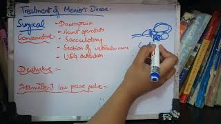 MENIERES DISEASE complete explanation with all important stuff and diagrams part 5 [upl. by Vowel882]