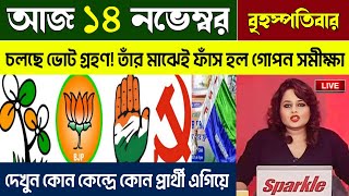 🔴LIVE উপনির্বাচনের জনমত সমীক্ষা । NH Talk Bangla । Opinion Poll । Bengali News । Live Exit Poll । [upl. by Ecyle964]