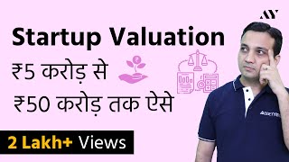 Startup Company Business Valuation Methods [upl. by Sudderth18]