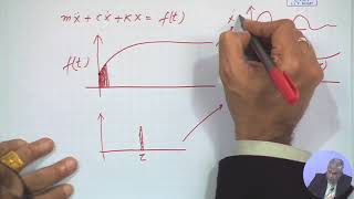 5 Impulse Response Function Laplace Transform [upl. by Carce]