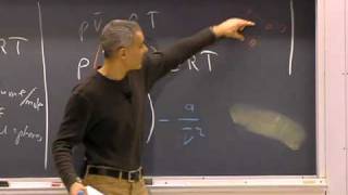 Lec 2  MIT 560 Thermodynamics amp Kinetics Spring 2008 [upl. by Neeven]