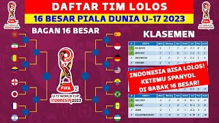 INDONESIA BISA LOLOS Bagan 16 Besar Piala Dunia u17 2023  Jadwal Timnas  Piala Dunia U17 2023 [upl. by Kath]