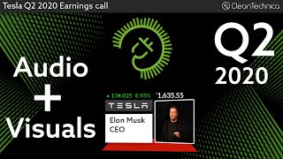 Tesla Q2 2020 Earnings Call shortened fixed version [upl. by Enilecram]