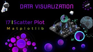 Scatter Plot  Matplotlib  Programming in Tamil [upl. by Aneroc]