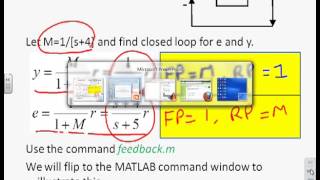 Use of Matlab 3  closedloop transfer functions [upl. by Mou835]