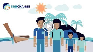 Small Change Can Make a Big Difference to Combat Ocean Plastic and Marine Debris Thailand Version [upl. by Dareen]