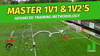 2 PRO LEVEL TEAM TRAINING DRILLS  1v1 amp 1v2 PRESSURE FROM BEHIND [upl. by Nosloc]