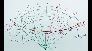 how to draw hypocycloid  All in One Sujay [upl. by Nilahs]