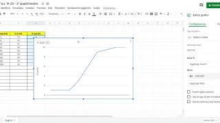 Come realizzare grafico su foglio di calcolo di google [upl. by Nahsad]