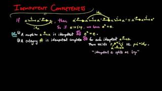 Idempotent Complete Categories [upl. by Eelyr503]