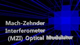 Performance of Different mach  Zehnder Interferometer MZI Structures on Optical Modulator [upl. by Lail532]