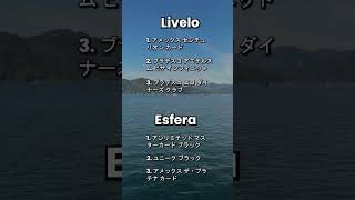 3 Cartões que os Japoneses recomendam que pontuam na Livelo e Esfera [upl. by Haran]