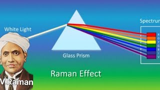 CVRaman18881970History in TamilInvention of Light scatteringScientists History Part6 [upl. by Yenruoj]