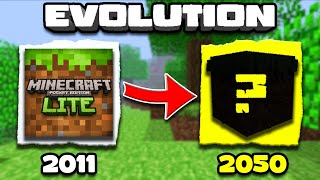 The Evolution of Minecraft Bedrock Edition [upl. by Franciskus]