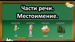 Русский язык Части речи Местоимение [upl. by Lu]