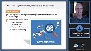 Big Data Projects 2023 Level II CFA® Exam – Reading 8 [upl. by Dranal]