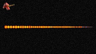 Only Stars Size Comparison Retro Videos [upl. by Fionnula]