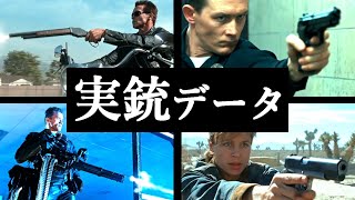 【実銃データ】ターミネーター2【映画】 [upl. by Salesin]