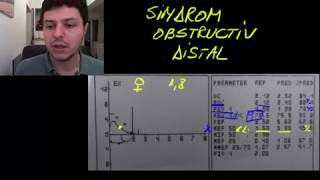 Spirometrie 9  sindrom obstructiv distal [upl. by Laurens]