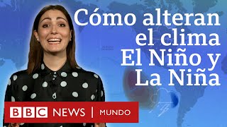 En qué se diferencian El Niño y La Niña los eventos cíclicos que pueden alterar el clima [upl. by Almat]