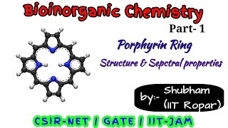 Bioinorganic  Porphyrin Ring Spectral properties of Porphyrin ring ACS [upl. by Chellman]