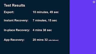 Recovering from Ransomware with Rubrik [upl. by Bunder887]