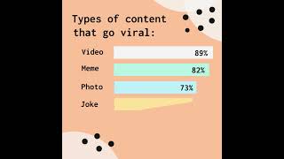 Infographic Template [upl. by Seton]