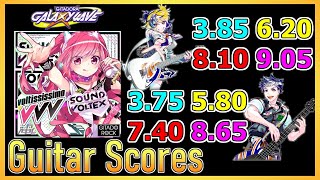 GITADORA GuitarFreaks voltississimo GITADORA Style  Guitar amp Bass Scores [upl. by Shanie]