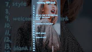 Ranking 1989 taylorforever 1989taylorsversion fypシ゚viral [upl. by Adnerad]