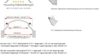 Maten lichtkoepel maat bepalen uitleg video Heuveling Dakbedekking [upl. by Powel]