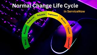 change state model in serviceNow [upl. by Sessler452]