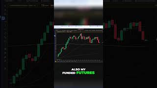 My First Day with a Funded Futures Account 460 Profit futuresdaytrading trading propfirms [upl. by Valentijn]