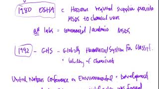 CTC 110 Finding Hazard Info History and Requirements of MSDS SDS OSHA and GHS Part 2 [upl. by Carmine]