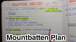 Mountbatten Plan 1947 Handwritten Notes National Movement Modern India An Aspirant [upl. by Amelita]