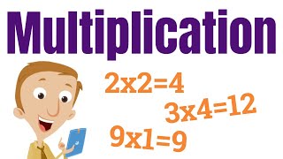 Multiplication Practice  Homeschool Pop Math [upl. by Anwahsit]