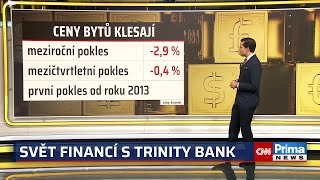 Nemovitosti v Česku najednou zlevnily Kovanda popsal nebývalý trend [upl. by Zavras]