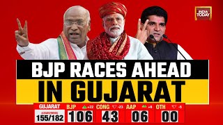 Gujarat Chunav LIVE Updates Gujarat Election Live Counting  BJP Races Ahead Of Congress [upl. by Besnard737]