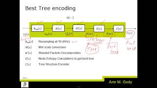 Lecture 4 advanced features [upl. by Dnaleel]