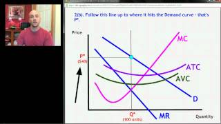 AP Micro Unit 5 Screencast 2  Monopoly Decision Making [upl. by Gothart]