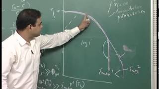 Mod01 Lec14 Concentration Polarization Mixed Potential Theory [upl. by Schubert]