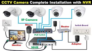 CCTV kaise lagaye CCTV camera Complete Installation Precess  cctv cctvcamera instrument [upl. by Wilscam]