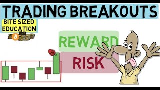 Trading Breakout Patterns For Low RiskHigh Reward [upl. by Gault381]