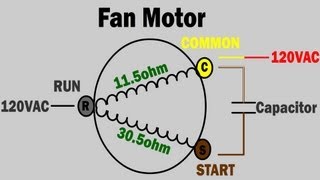 AC fan not working  how to troubleshoot and repair condenser fan motor  trane air condition [upl. by Ail]