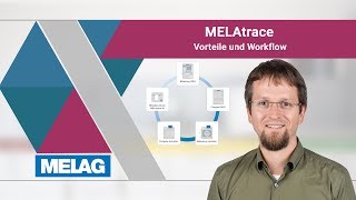 MELAG Webinar  MELAtrace  Vorteile und Workflow [upl. by Nahtnaoj5]