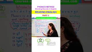 Alphabet  Phonics  Sounding Out  Reading Writing Spelling phonics english reading writing [upl. by Alena932]